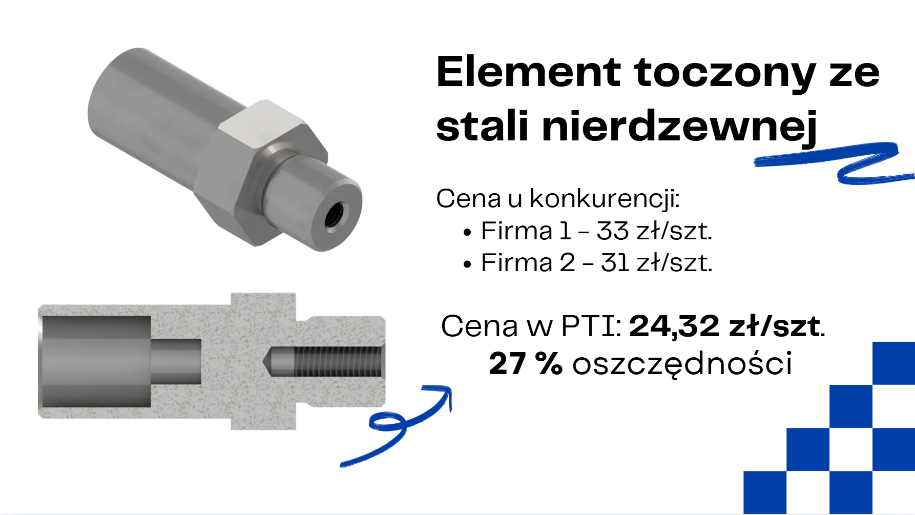 Analiza kosztowa outsourcingu CNC – oszczędności nawet 30%