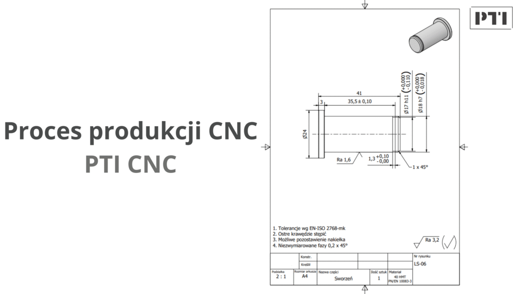 Proces produkcji CNC